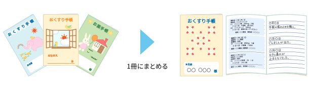 お薬手帳を一冊にまとめましょう